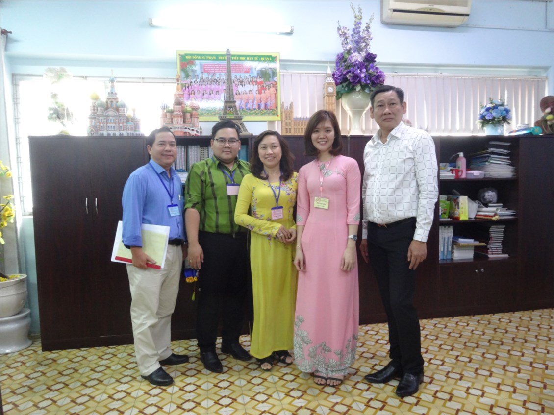 Ảnh đại diện